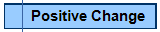 Positive Change